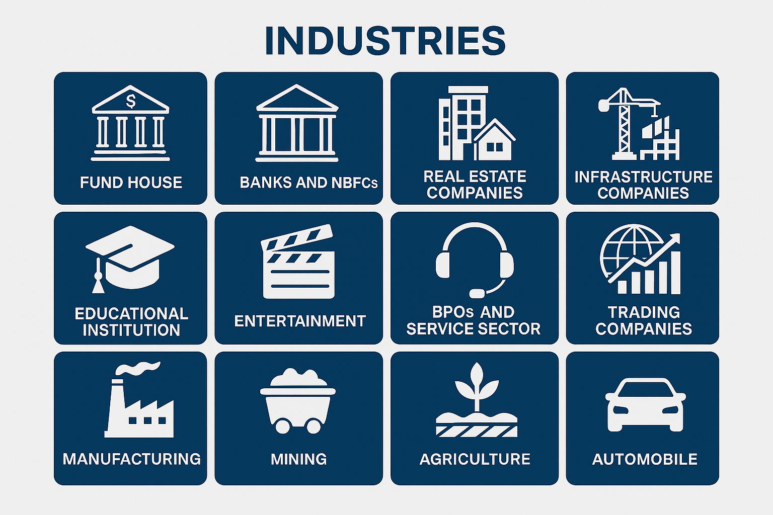 Sectors